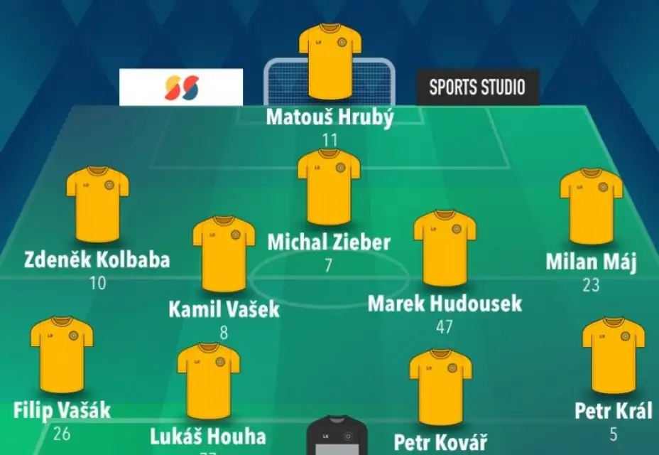 A tým na lídra B třídy nenašel repect